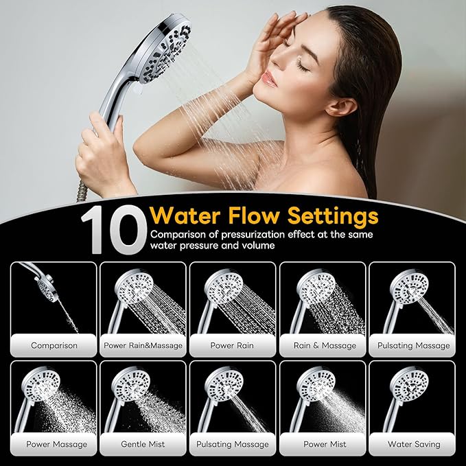 High Pressure 10 Ways Handheld Shower Head Chrome- Anti-clog Nozzles, Built-in Power Wash to Clean Tub, Wall & Overhead Brackets,Magnetitc Rainfall Shower Wand,Built-in 2 Power Jet
