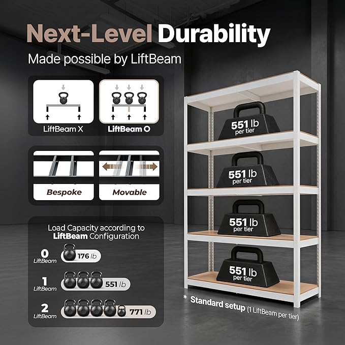 HOMEDANT House 5 Tier Heavy Duty Garage Shelving Adjustable Metal Rack Storage Shelves Standing Shelf Unit Organizers Pantry Closet Office (2, White, 48.1" W x 16.5" D)