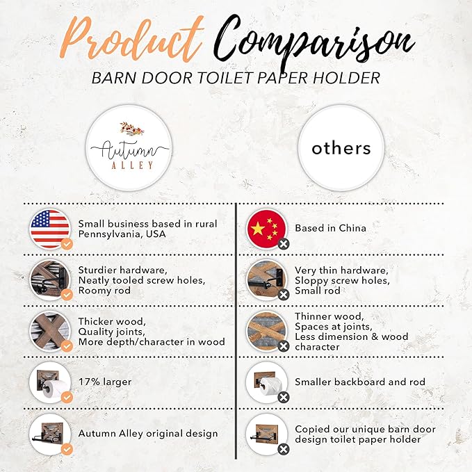 Autumn Alley Rustic Farmhouse Toilet Paper Holder Wall - Farmhouse Bathroom Country Decor Accessories with Warm Brown Wood, Galvanized Metal & Black Adds Western Decor Charm
