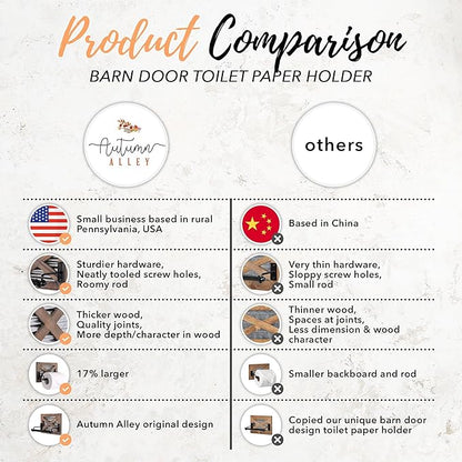 Autumn Alley Rustic Farmhouse Toilet Paper Holder Wall - Farmhouse Bathroom Country Decor Accessories with Warm Brown Wood, Galvanized Metal & Black Adds Western Decor Charm