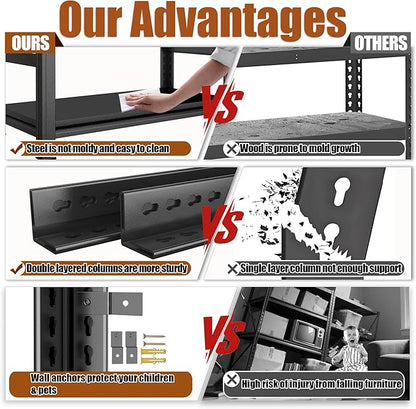Heavy Duty Metal Garage Shelving Unit, 6-Tier Adjustable Large Storage Shelves, 3000LBS for Garage & Basement and Pantry Industrial Steel Rack, Ideal for Tool Organization & Storage, Black, 78" H