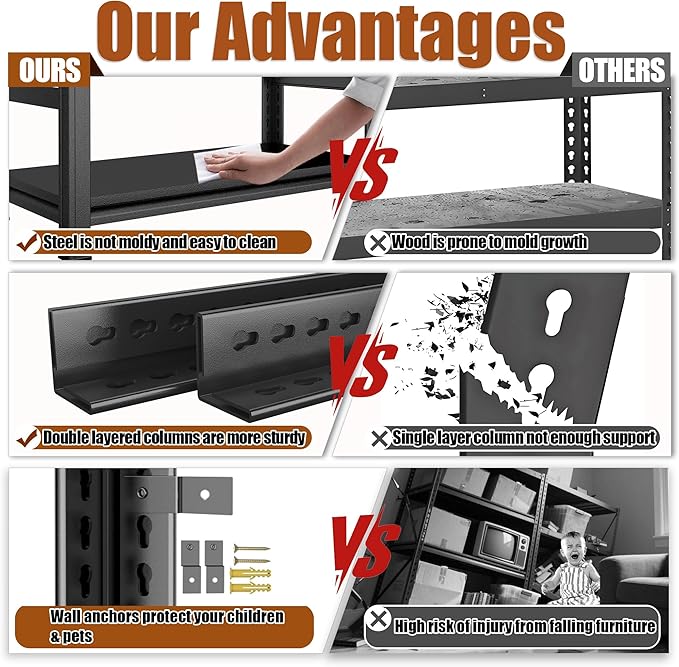 Garage Shelving Unit,88"*47"*24"Thickened Metal Shelving Units for Garage Storage Shelves Adjustable Shelves,5 Tier Industrial Shelving Shelf Metal Shelves for Storage for Warehouse Basement