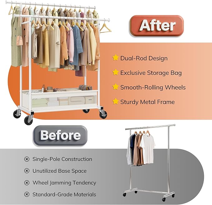 Clothes Rack, Double rods clothing rack, Clothing Racks for hanging clothes, Rolling clothes rack with Storage Basket & Heavy Duty Wheels, garment rack for Bedroom, Laundry Room, White