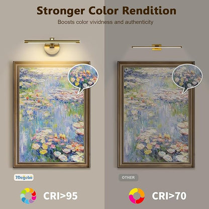 Picture Light Dimmable Hard Wired 15.75 Inch Adjustable Swing Arm Brass Wall Lights for Pictures Led Display Light for Artwork 7W Warm White