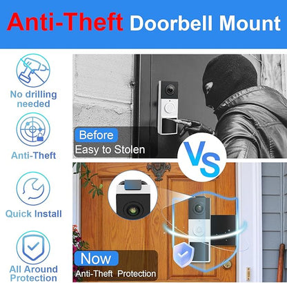 Anti-Theft Doorbell Mount No Drill Compatible with Tapo/Orbitell/Eufy/Aosu Video Doorbell, Universal Doorbell Camera Mount, Adjustable Mounting Bracket Holder Accessories for Apartment Rentals Mount
