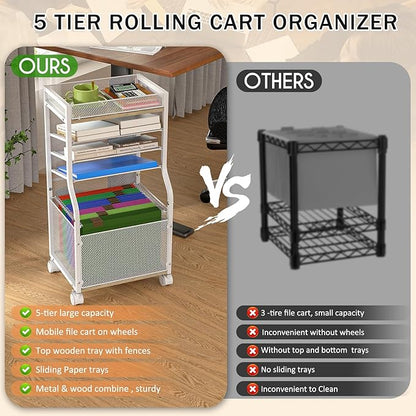 5-Tier Rolling File Cart with Hanging File Folders, Mobile Desk File Organizer on Lockable Wheels, Wood & Mesh Paper Letter Sliding Trays Organization for Office, Home, School, Patent