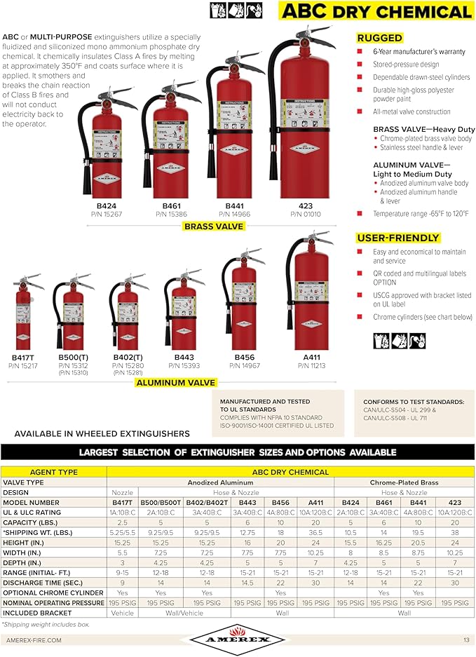 Amerex B456 10 lbs ABC Dry Chemical Fire Extinguisher with Wall Bracket