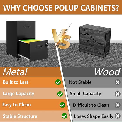 2 Drawer File Cabinet on Wheels, Mobile Two Drawer Filing Cabinet with Lock, Small Rolling Files Cabinets for Under Desk, Metal Filing Cabinets for Letter Size Folders - Assembly Required