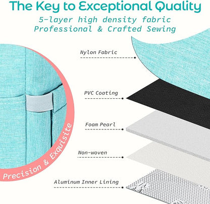 KIPBELIF Cute&Classy Roomy Insulated Lunch Bags for Women - Stylish & Functional Large Tote Adult Lunch Box for Working & Picnic(Extra Large,Aqua Green)