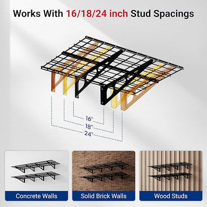 FLEXIMOUNTS 2-Pack 2x6ft Garage Shelving 24-inch-by-72-inch Heavy Duty Wall Mounted Shelves Garage Storage Rack Floating Shelves, 1400lbs Load Capacity, Black, Classic Series