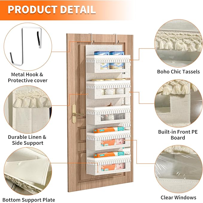 Aokeyee 5 Tier Over The Door Organizer Storage Nursery, Boho Door Organizer Hanging with Tassels and Clear Window, 65lb Behind The Door Storage for Baby Nursery, Bedroom, Bathroom, Laundry, Pantry