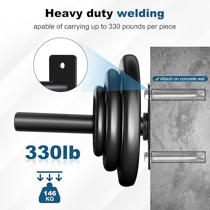 EVERYMATE Weight Plate Rack, Wall Mount Weight Plate Holder for Bumper Plates, Max Weight Capacity 330 lb, Home Gym Organizer