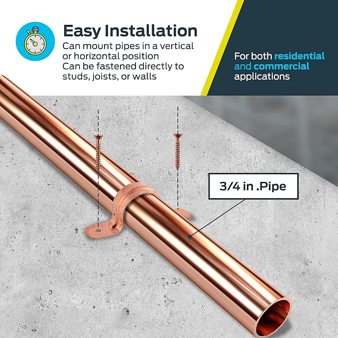 HoldRite 3/4 Inch Copper 2-Hole Strap, 5 Pack, Pipe Support, CPS075Z5