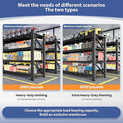 5000LBS Storage Shelves, 71" W Heavy Duty Garage Shelving Unit, Adjustable Industrial Shelving, 4 Tier Metal Shelving for Garage, Supermarket, Warehouse, 71" W x 24" D x 70" H