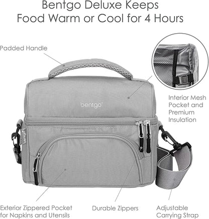 Bentgo Deluxe Lunch Bag - Durable and Insulated Lunch Tote with Zippered Outer Pocket, Internal Mesh Pocket, Padded & Adjustable Straps, & 2-Way Zippers - Fits Most Lunch Boxes (Gray)