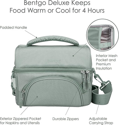 Bentgo Deluxe Lunch Bag - Durable and Insulated Lunch Tote with Zippered Outer Pocket, Internal Mesh Pocket, Padded & Adjustable Straps, & 2-Way Zippers - Fits Most Lunch Boxes (Khaki Green)